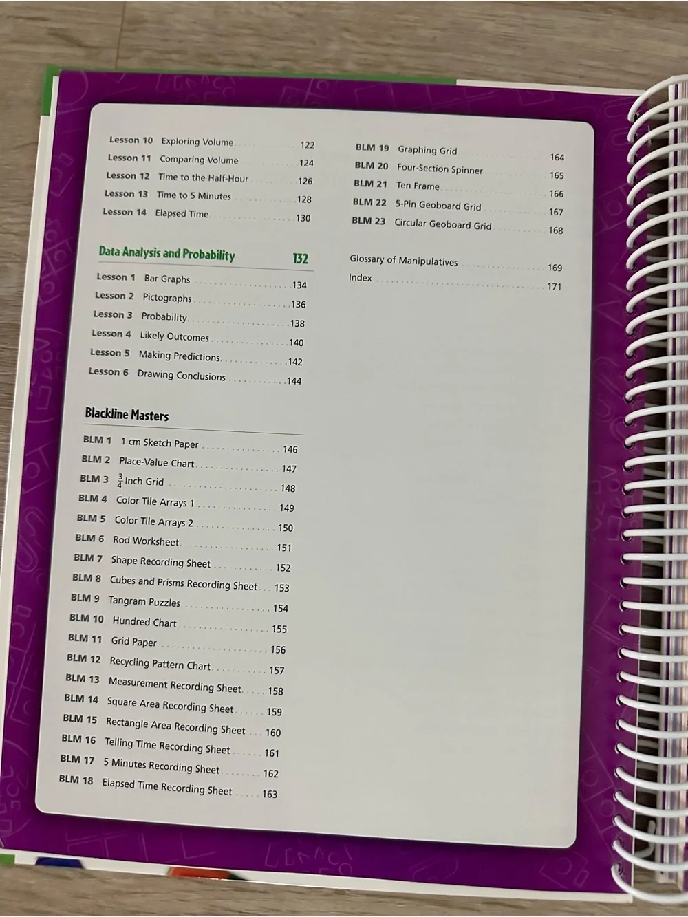 CLASSROOM/HOMESCHOOL Resource - Hands-On Standards Illustrated Lessons for Math